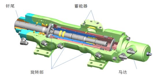 鑿巖機結構